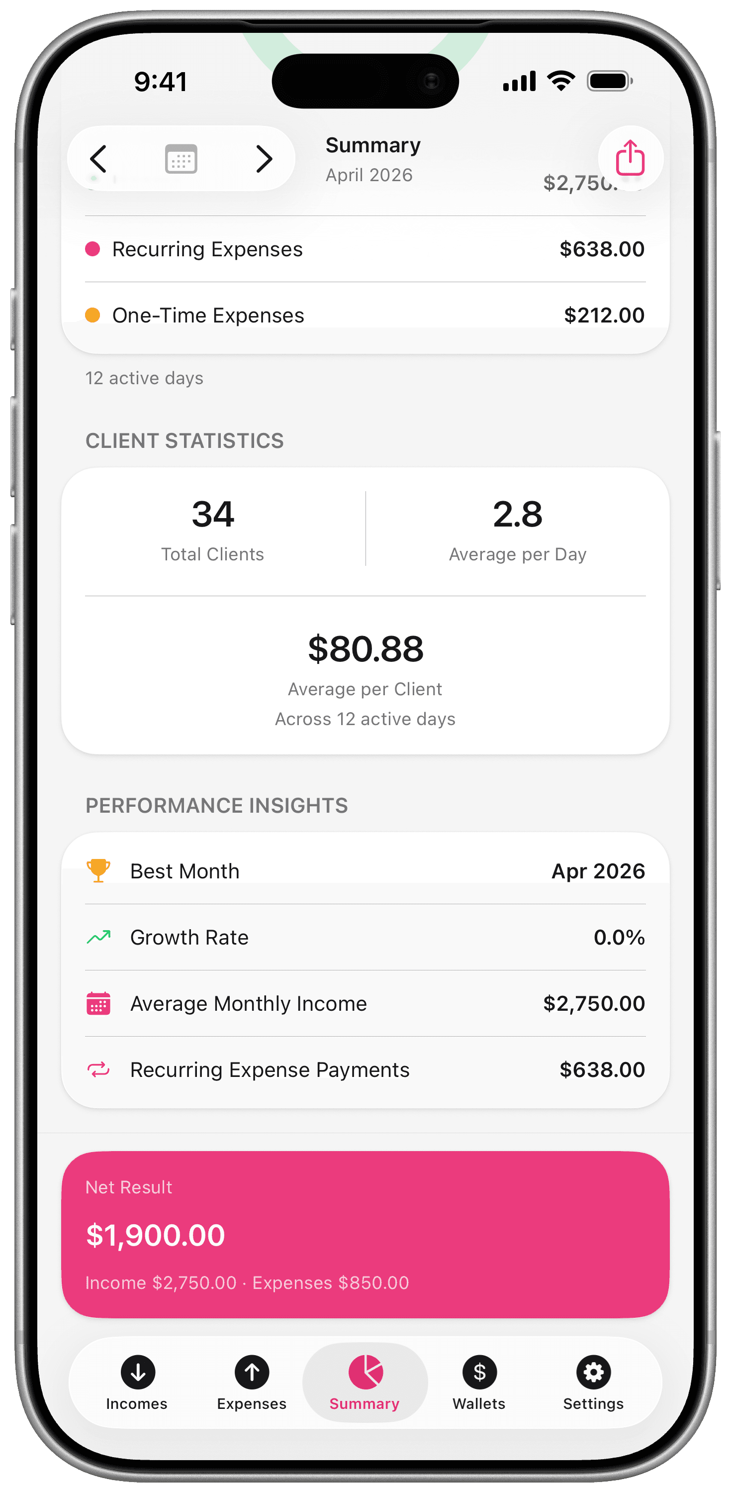 Advanced reports mockup