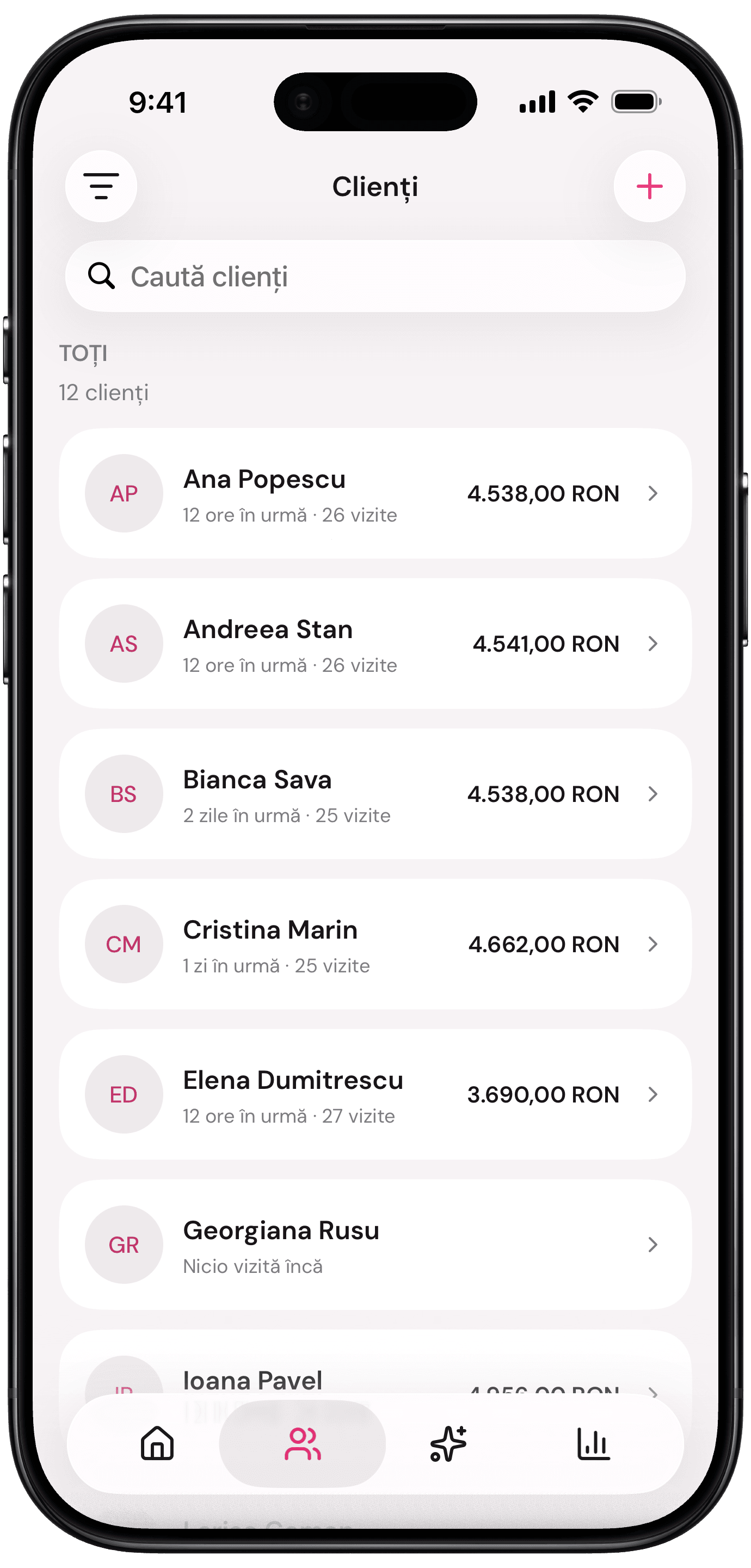 Lista de cliente, cu ultima vizită, numărul de vizite și totalul cheltuit de fiecare
